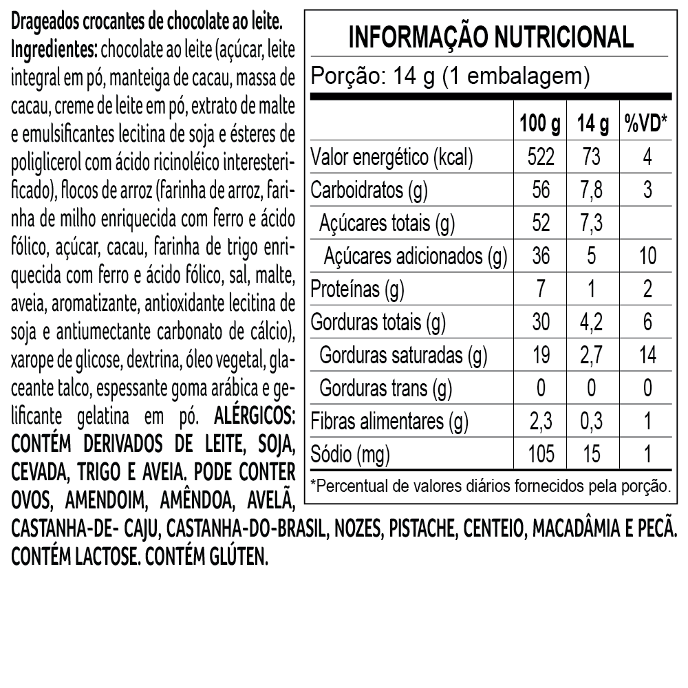 Ovo de Páscoa ao Leite Pelúcia Zangadinho com LED Ursinhos Carinhosos 170g