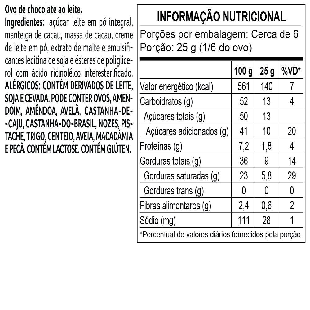Ovo de Páscoa ao Leite Pelúcia Zangadinho com LED Ursinhos Carinhosos 170g
