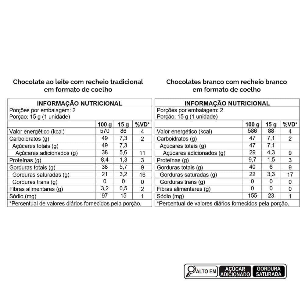 Coelhinhos de Páscoa Recheados 60G