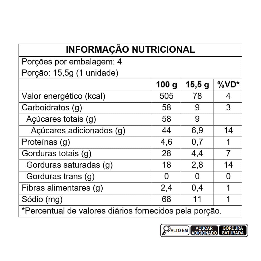 Minicoelhos de Páscoa Recheados Fini Beijos 62g