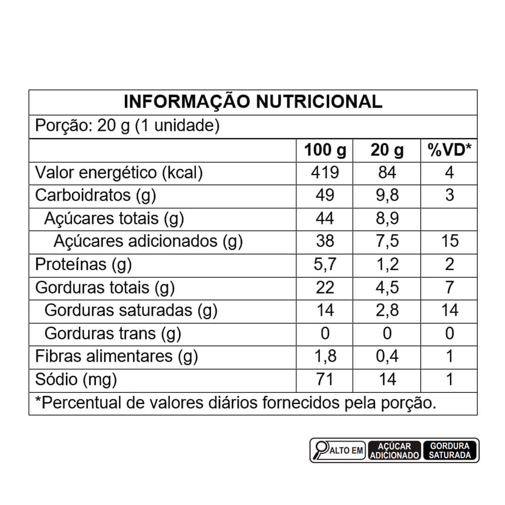 Mini Ovinho de Páscoa Nhá Benta 20G