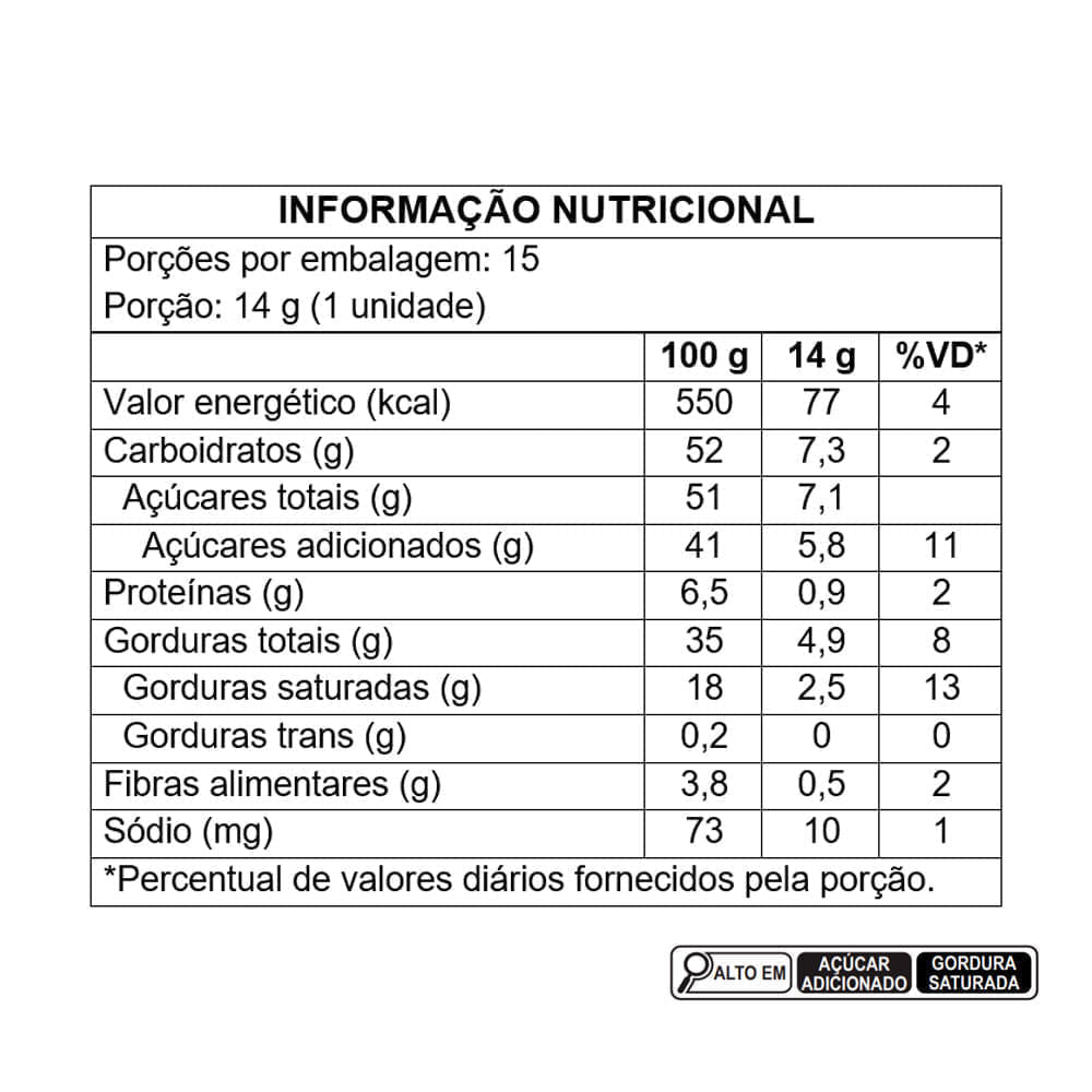Caixa Ovinhos de Páscoa ao Leite Turma da Mônica 210g