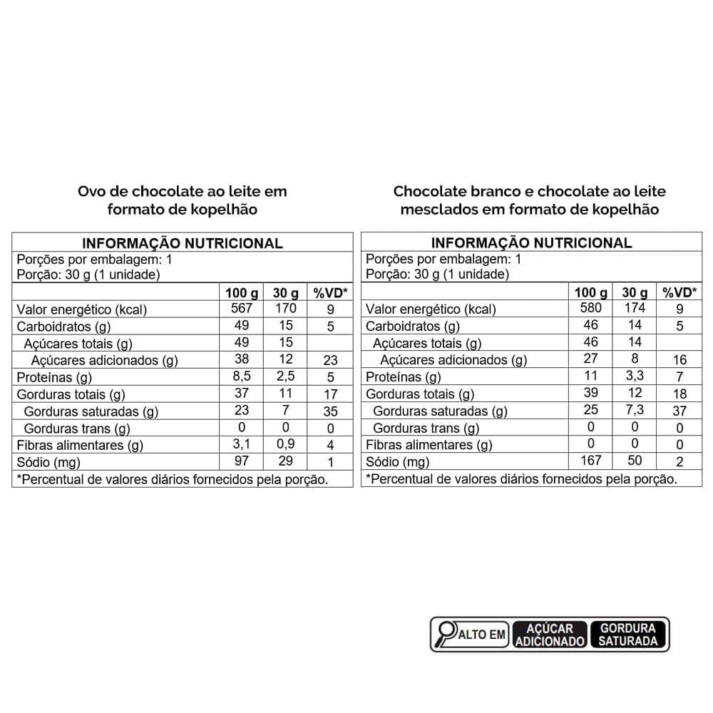 Mix Coelhinhos de Páscoa 60G