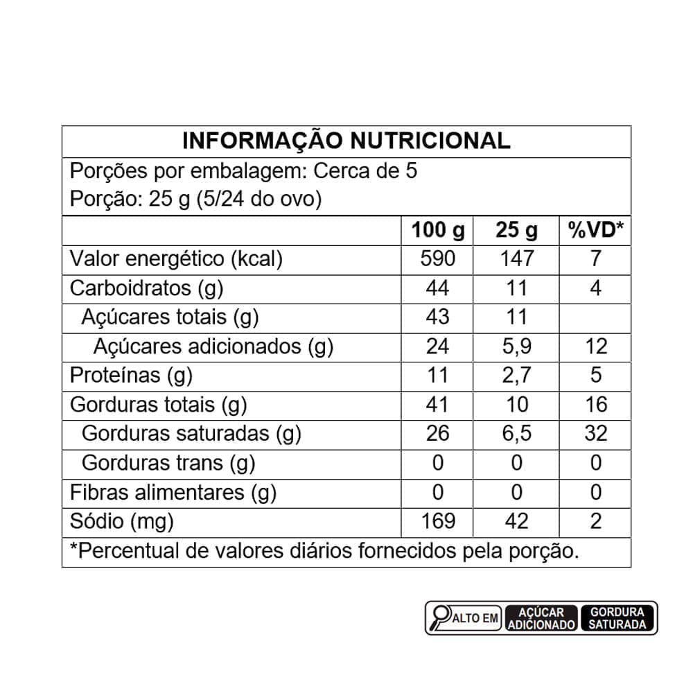 Ovo de Páscoa Branco com Boneca Moranguinho 120G