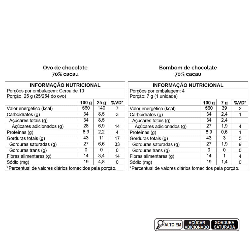 Ovo de Páscoa Clássico 70% Cacau 281g