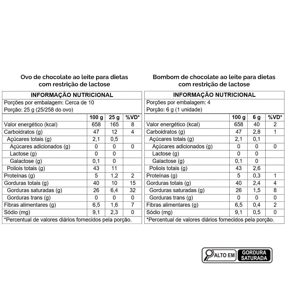 Ovo de Páscoa Clássico Bem me Faz 281g