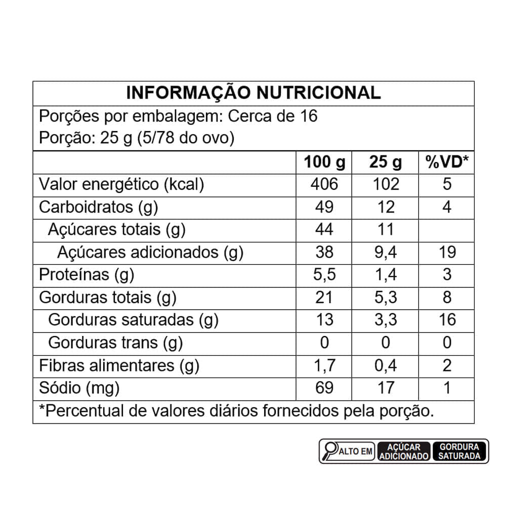 Ovo de Páscoa Exagero Nhá Benta 390G