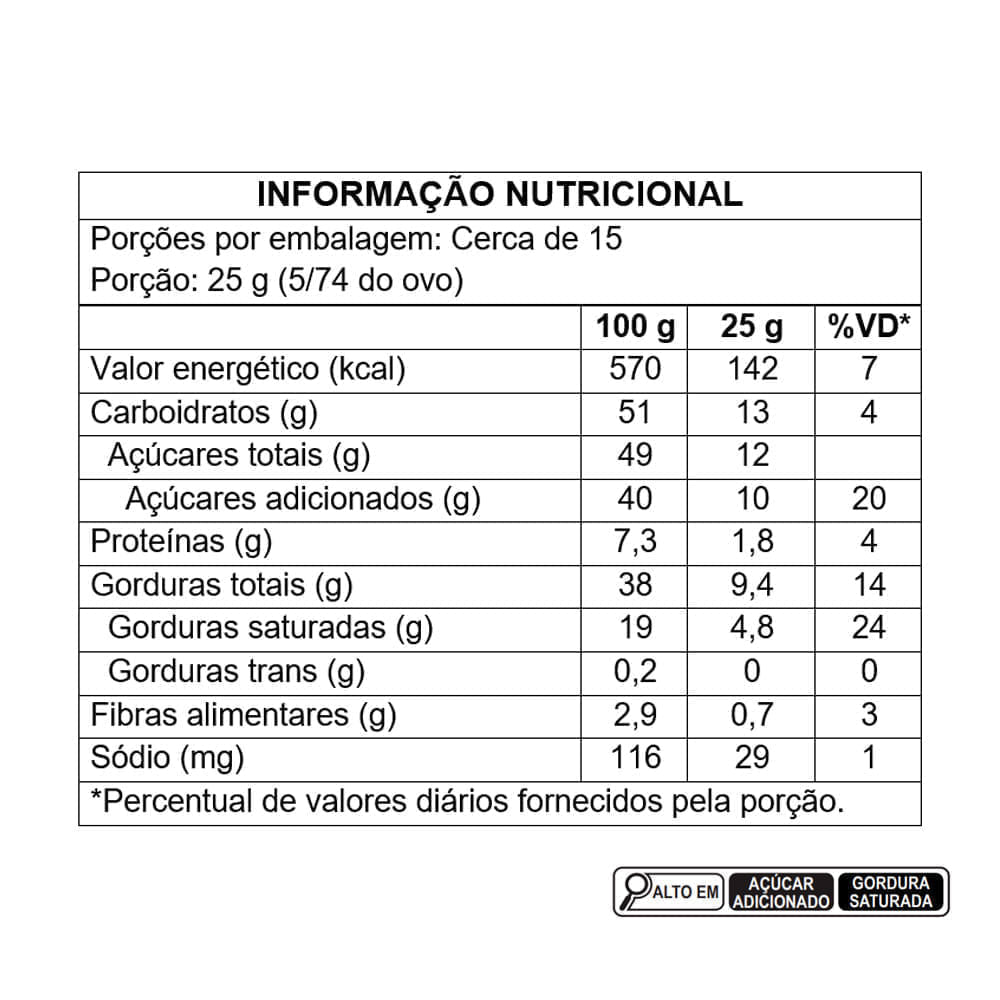 Ovo de Páscoa Exagero Pipoca 370G