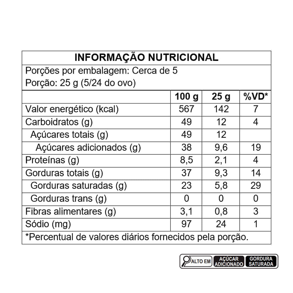 Ovo de Páscoa com Bonecas Fofolete 120G