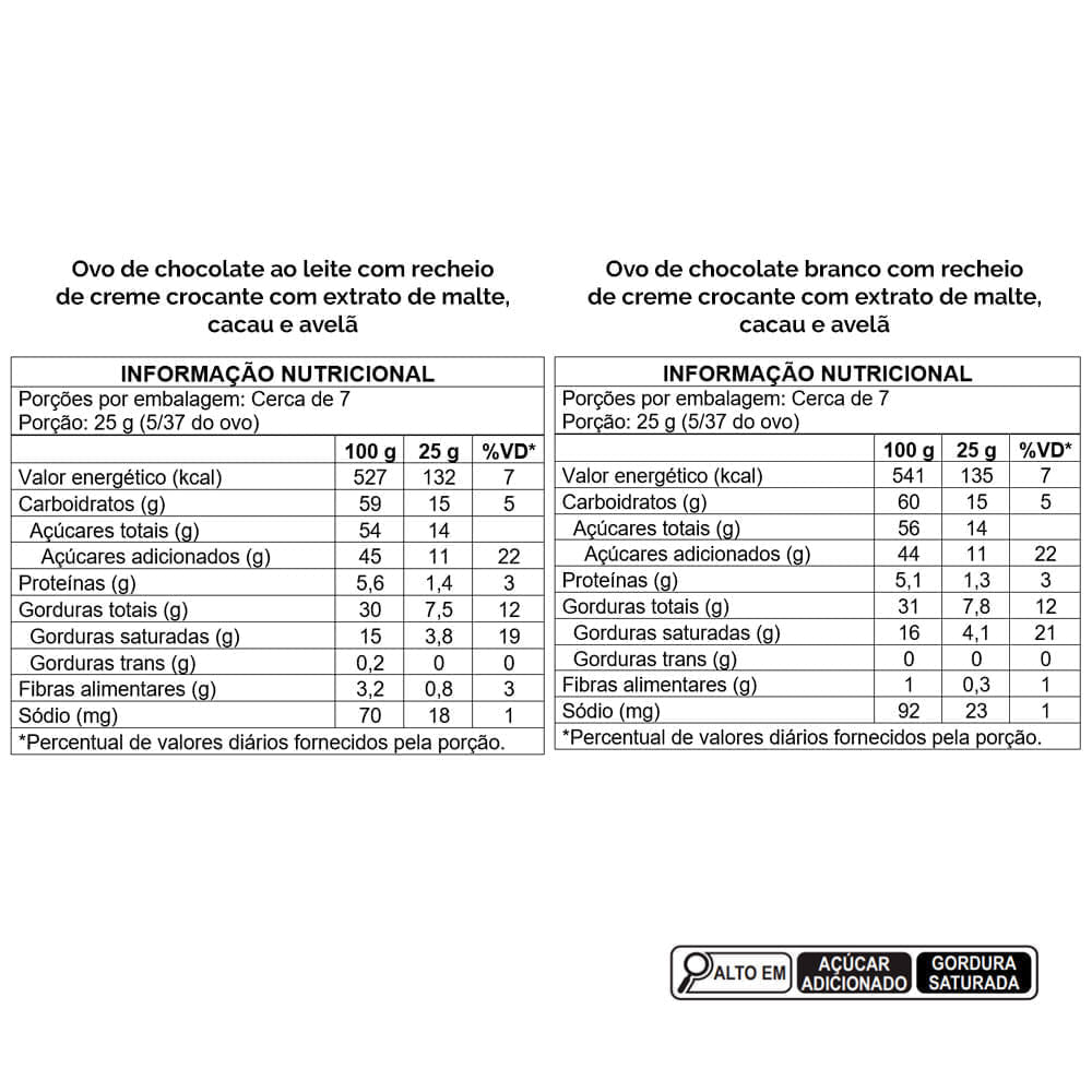Ovo de Páscoa Recheado Meio a Meio Ovomaltine 370g