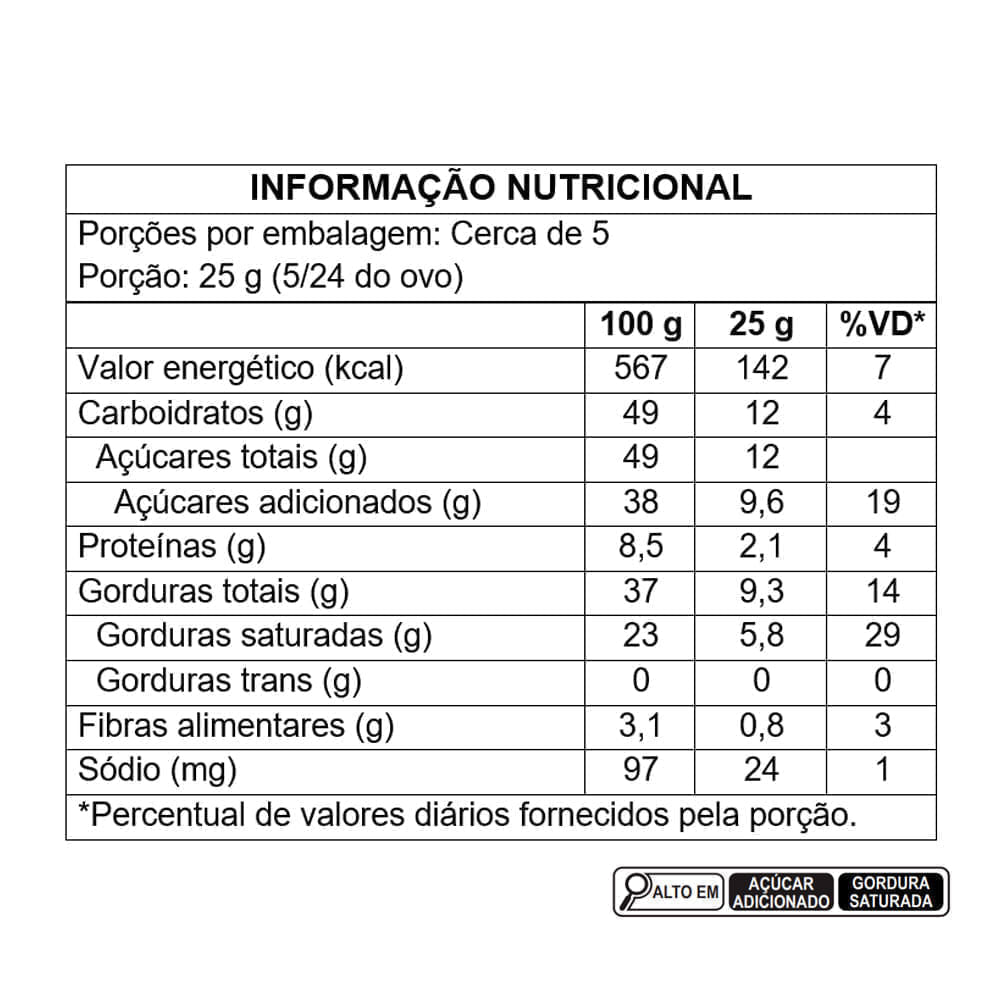 Ovo de Páscoa com Bag Manchester City 120G