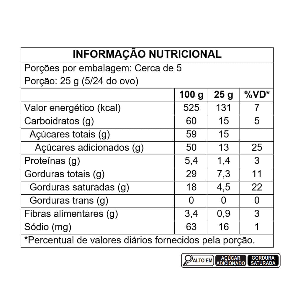 Ovo de Páscoa com Caneca Cebolinha Turma da Mônica 120g