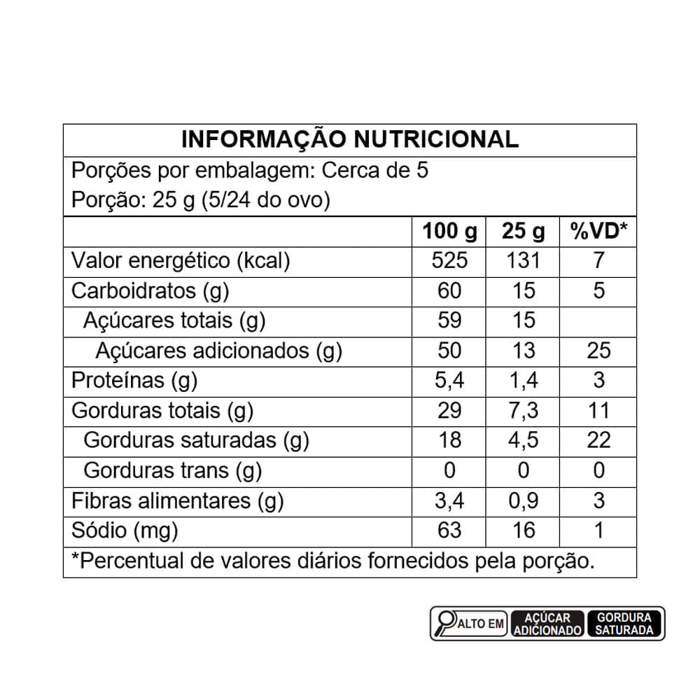 Ovo de Páscoa com Touca Sansão Turma da Mônica 120g